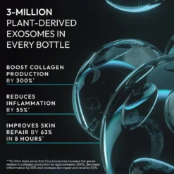 Exosome Hydro-Glow Complex