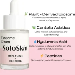 Exosome Serum