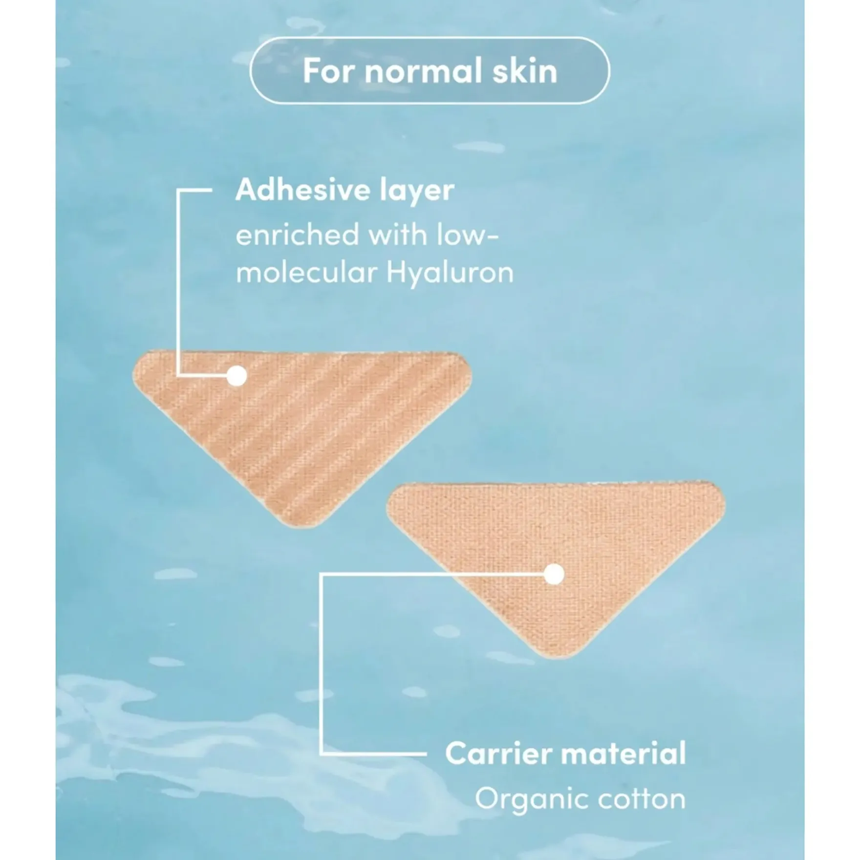 Facial Patches Hyaluron
