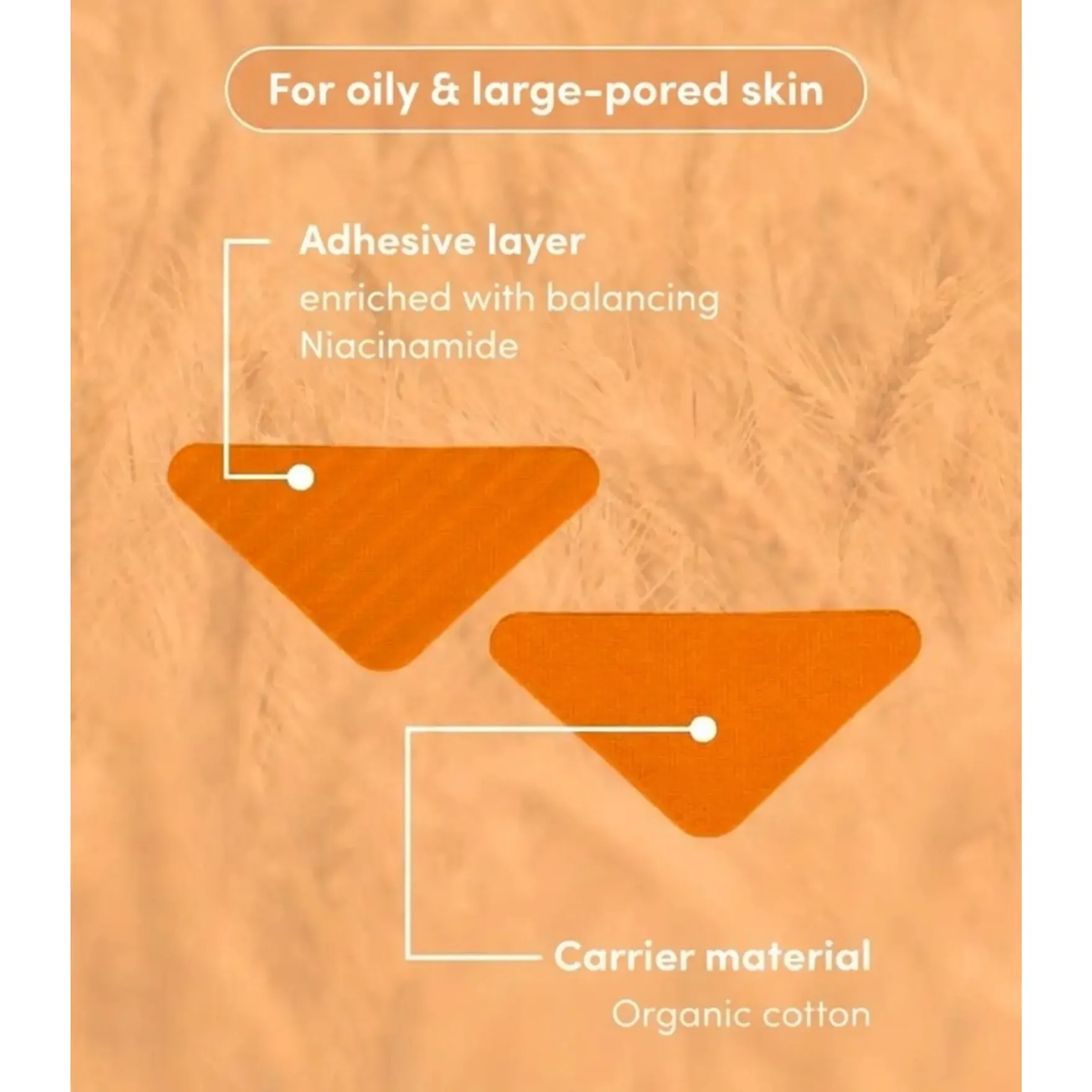 Facial Patches Niacinamide