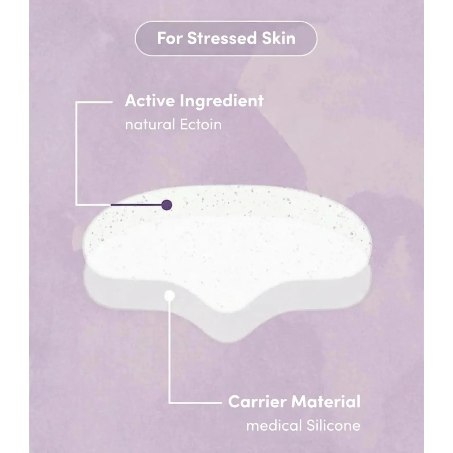 Forehead Pad Ectoin