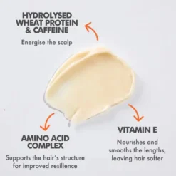 Fuller, Longer Thicker Conditioner