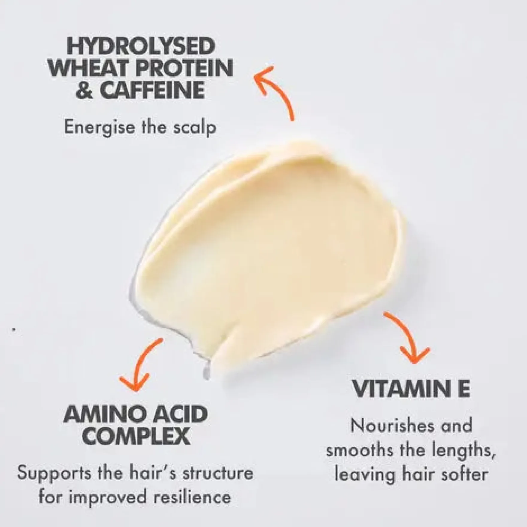 Fuller, Longer Thicker Conditioner