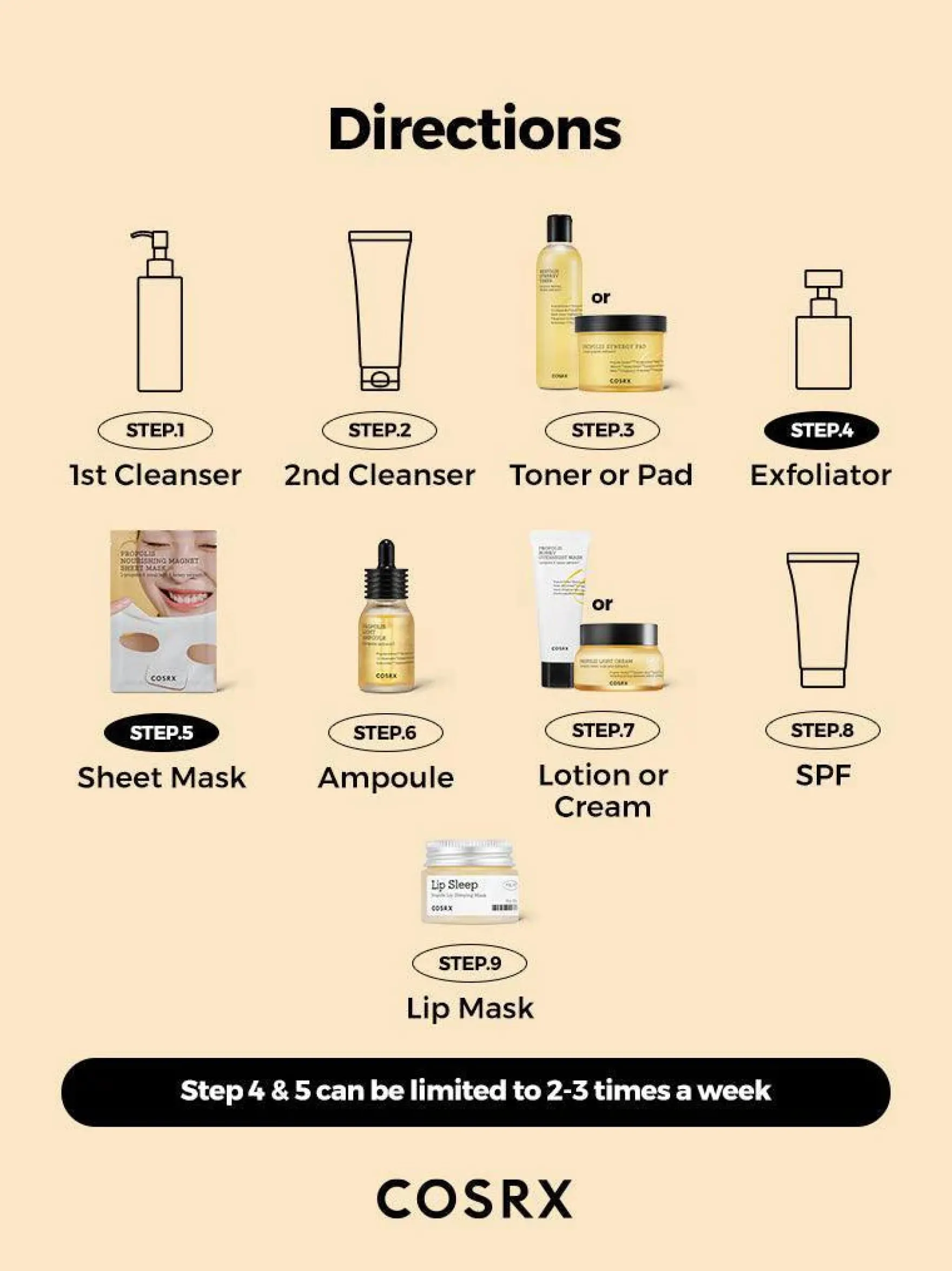 Full Fit Propolis Light Cream