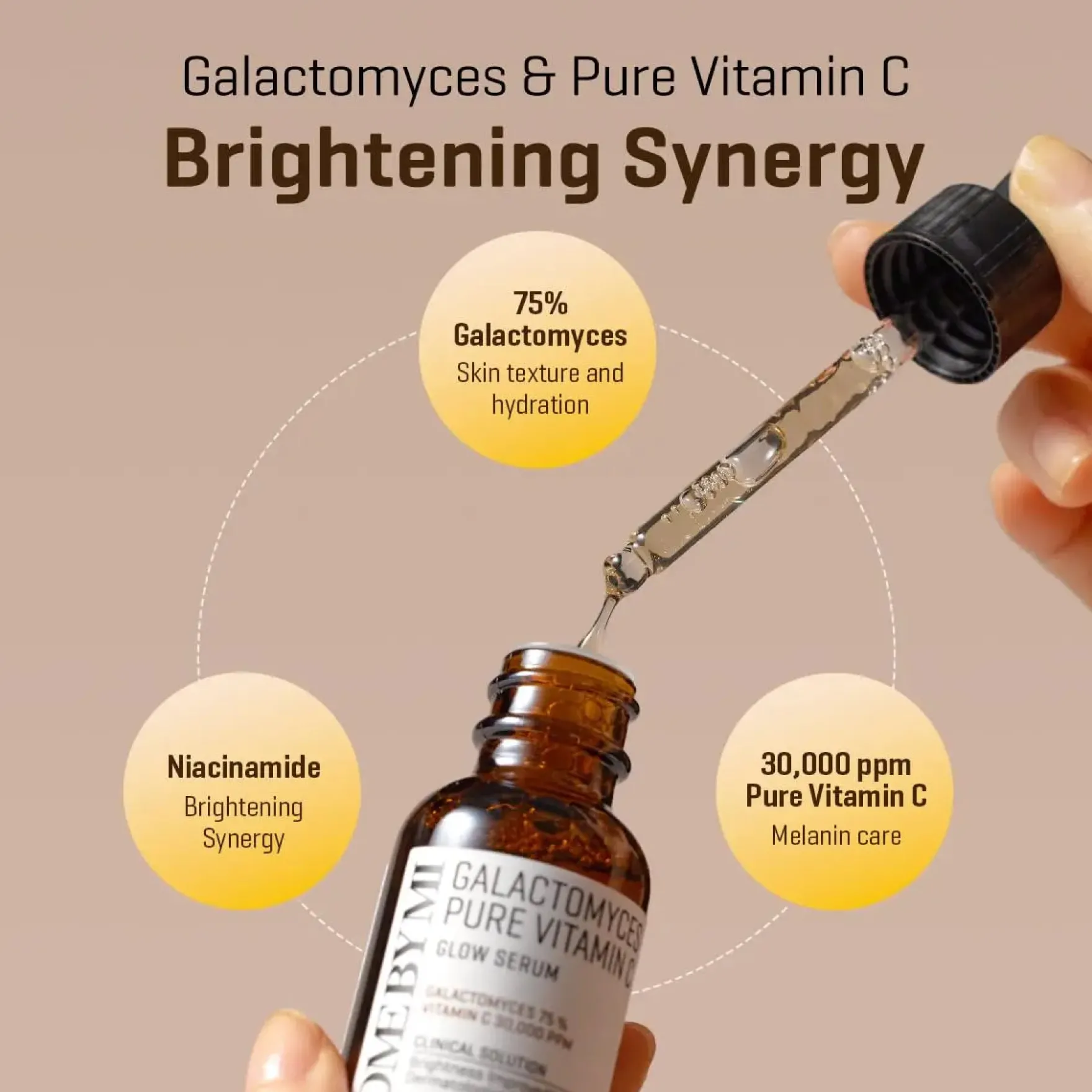 Galactomyces Pure Vitamin C Glow Serum