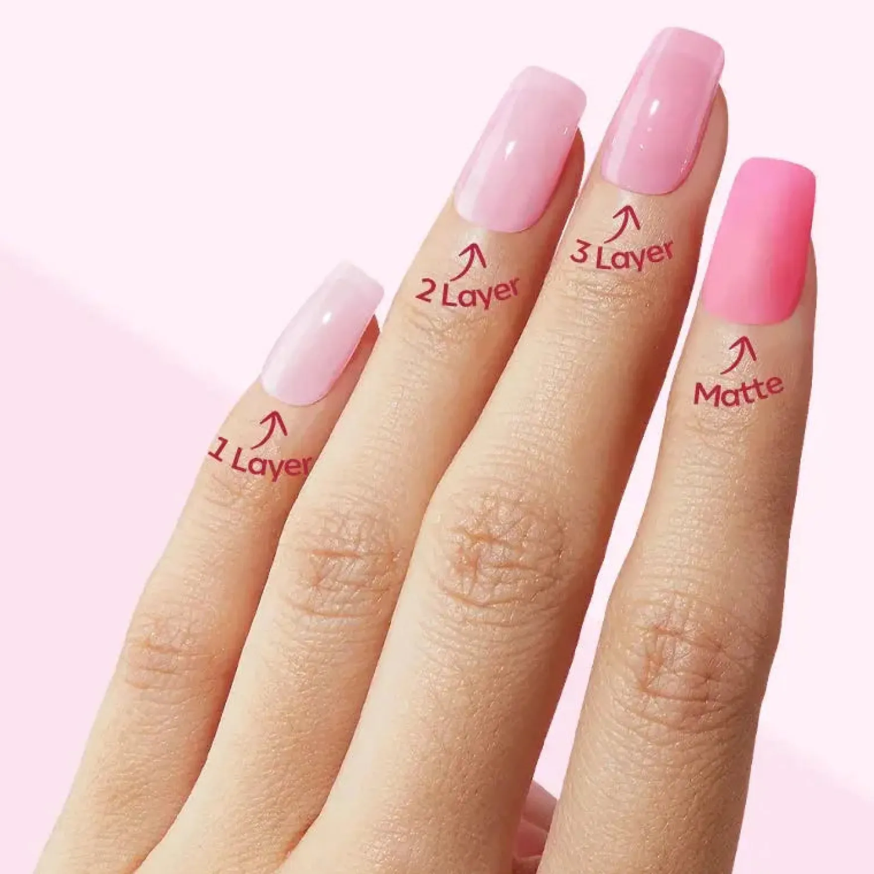 Gel Nail Polish Set Sugarcoat