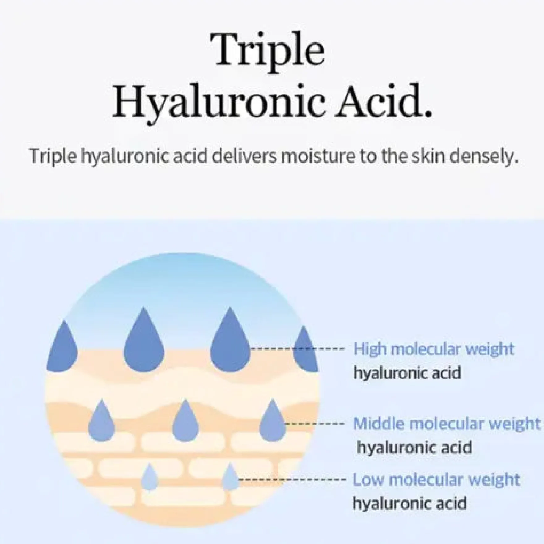 Glacier Water Hyaluronic Acid Serum
