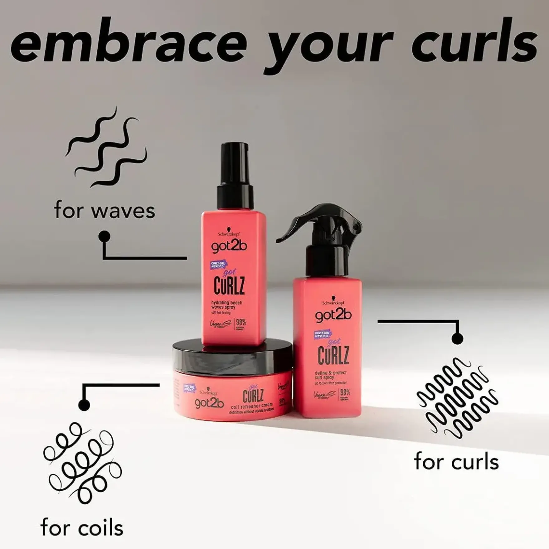 Got2b Curlz Coil Refresher Cream