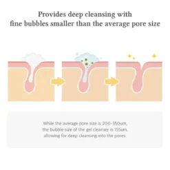 Green Relief Amino Gel Cleanser
