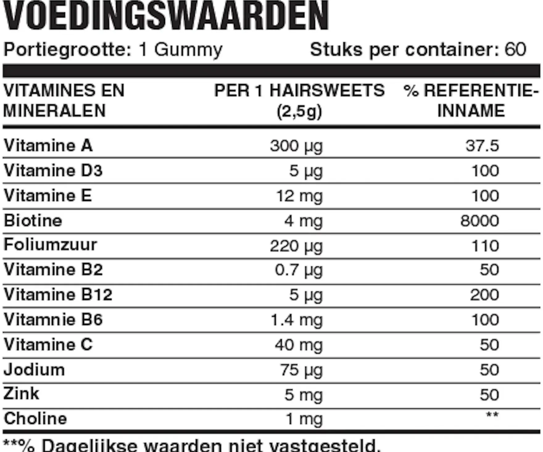 Hair Vitamin Gummies