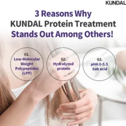 Honey & Macadamia Protein Treatment Amber Vanilla
