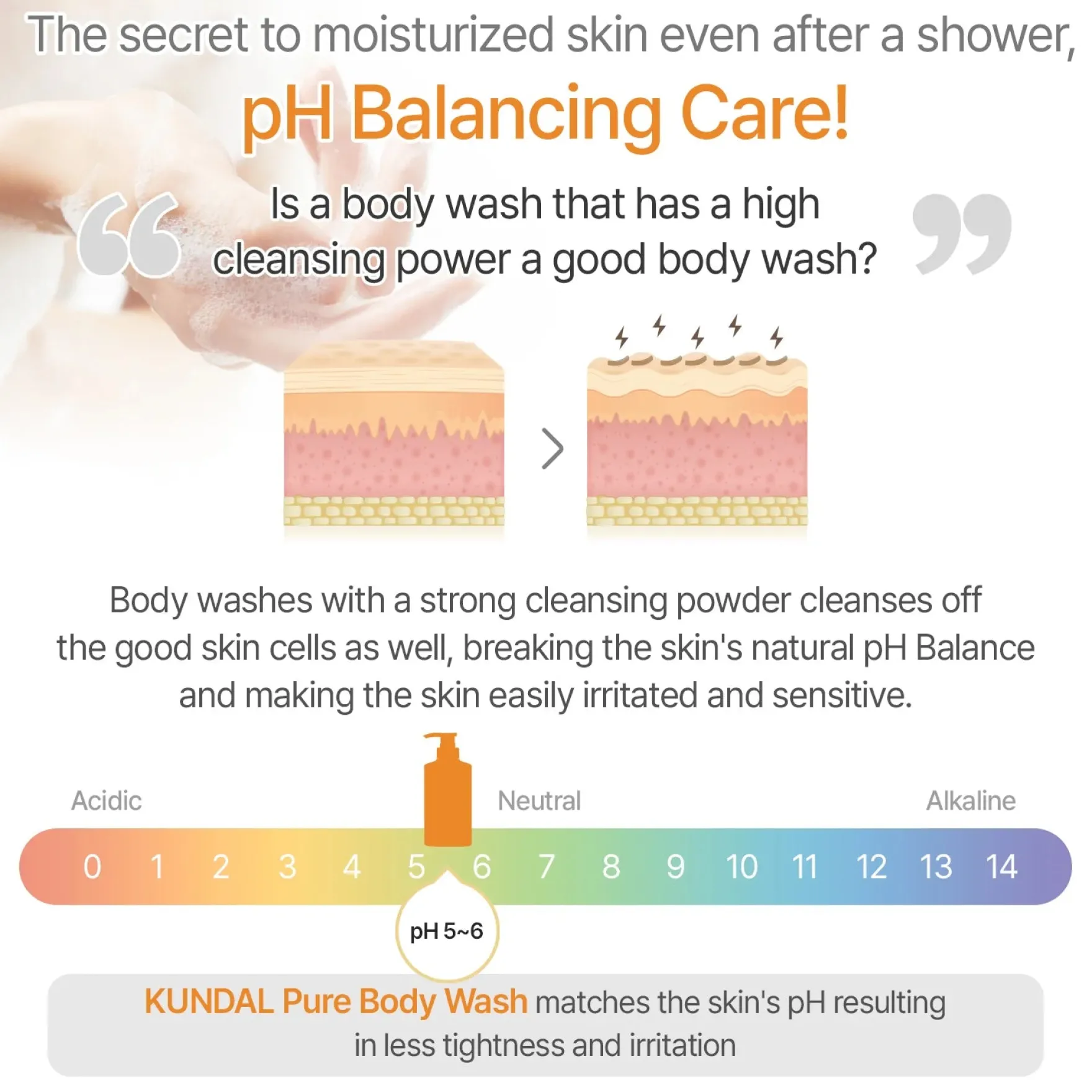 Honey & Macadamia Pure Body Wash Amber Vanilla