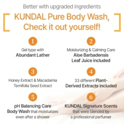 Honey & Macadamia Pure Body Wash Cherry Blossom