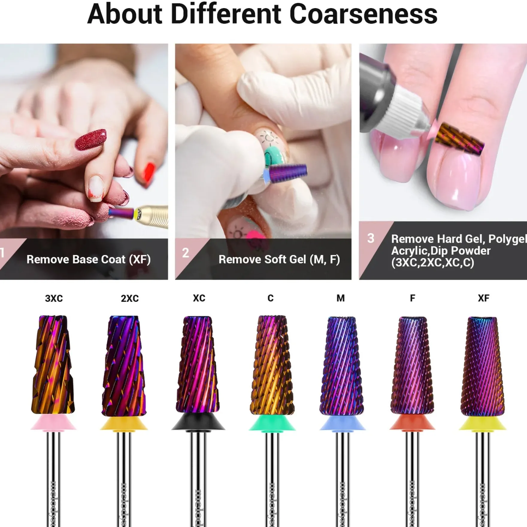 5-in-1 Cross Cut Tungsten Carbide Nail Drill Bits Coarse