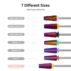 5-in-1 Cross Cut Tungsten Carbide Nail Drill Bits Medium