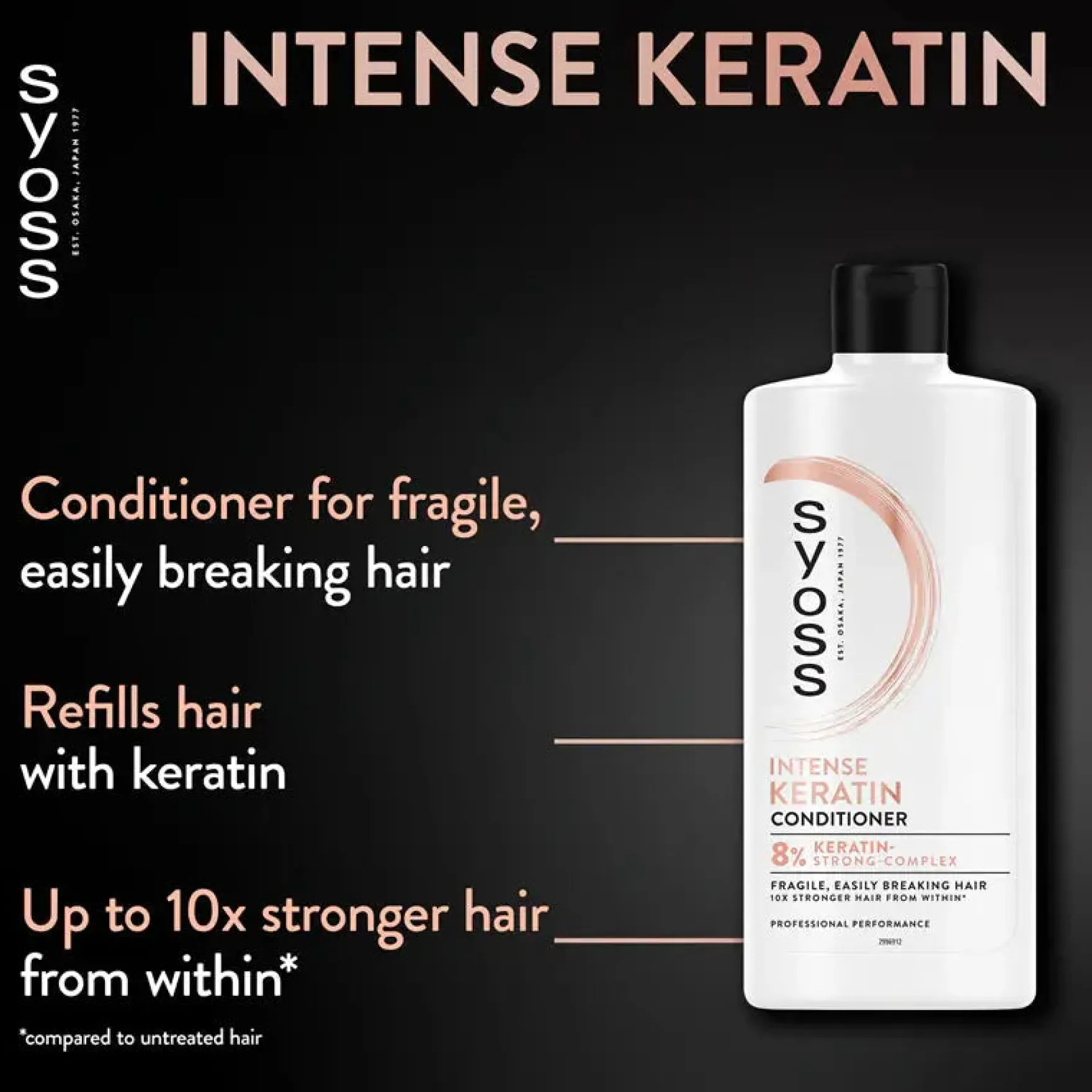 Intense Keratin Conditioner