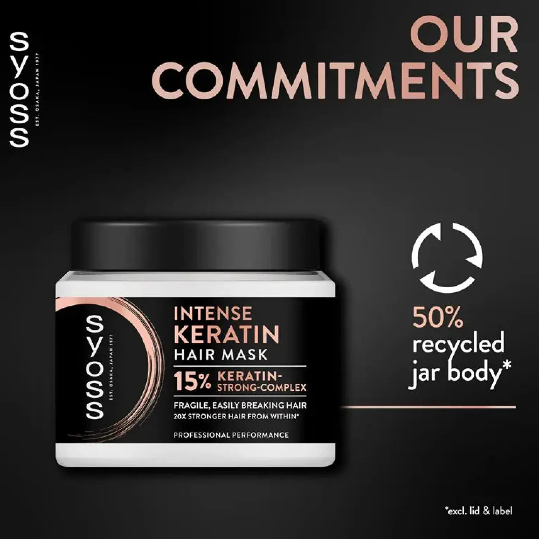 Intense Keratin Hair Mask