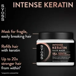 Intense Keratin Hair Mask