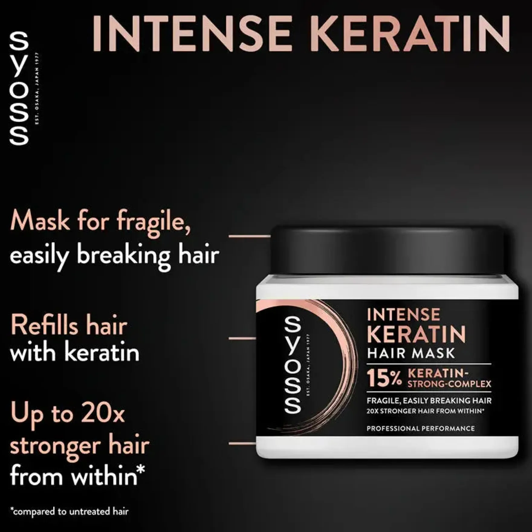 Intense Keratin Hair Mask