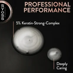 Intense Keratin Shampoo