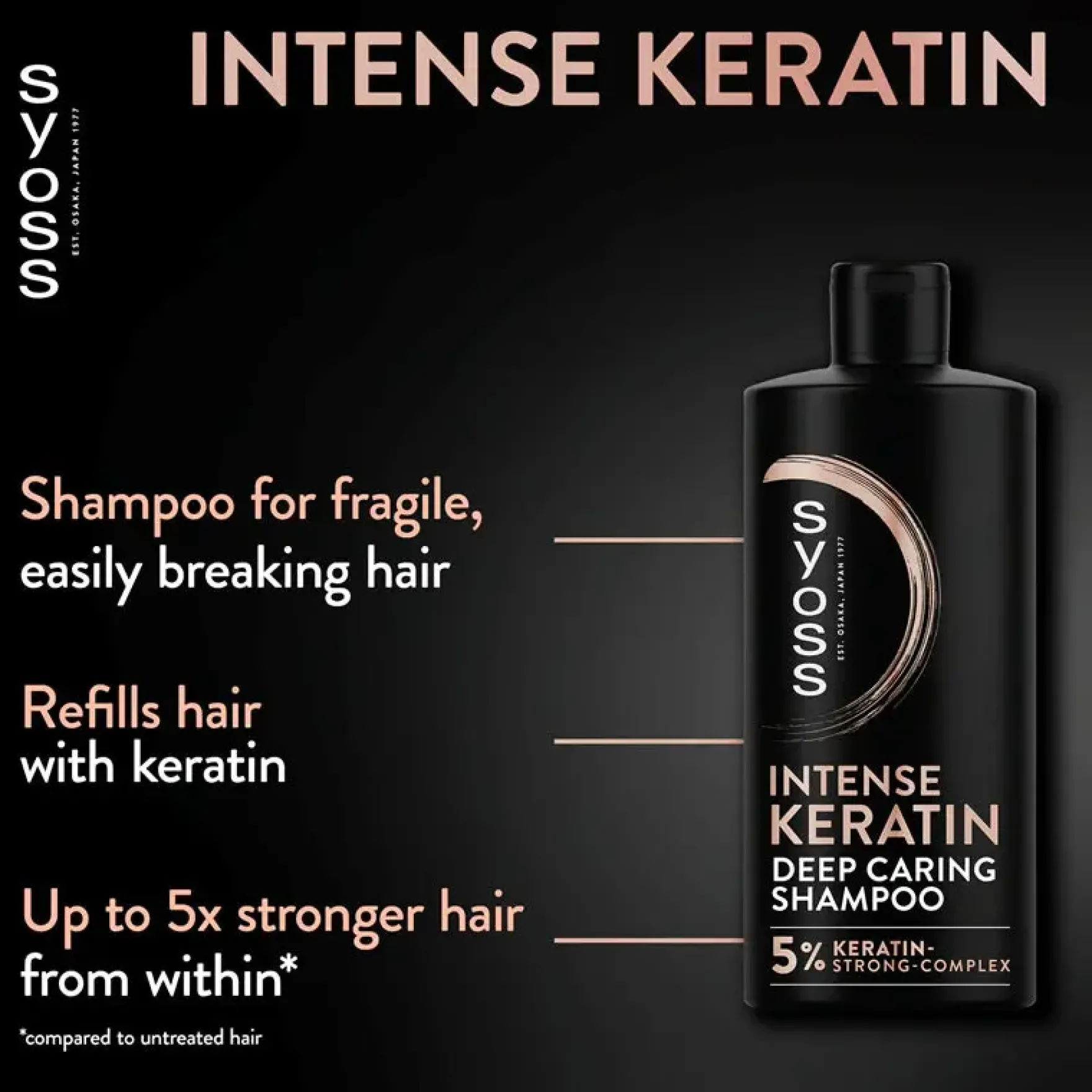 Intense Keratin Shampoo