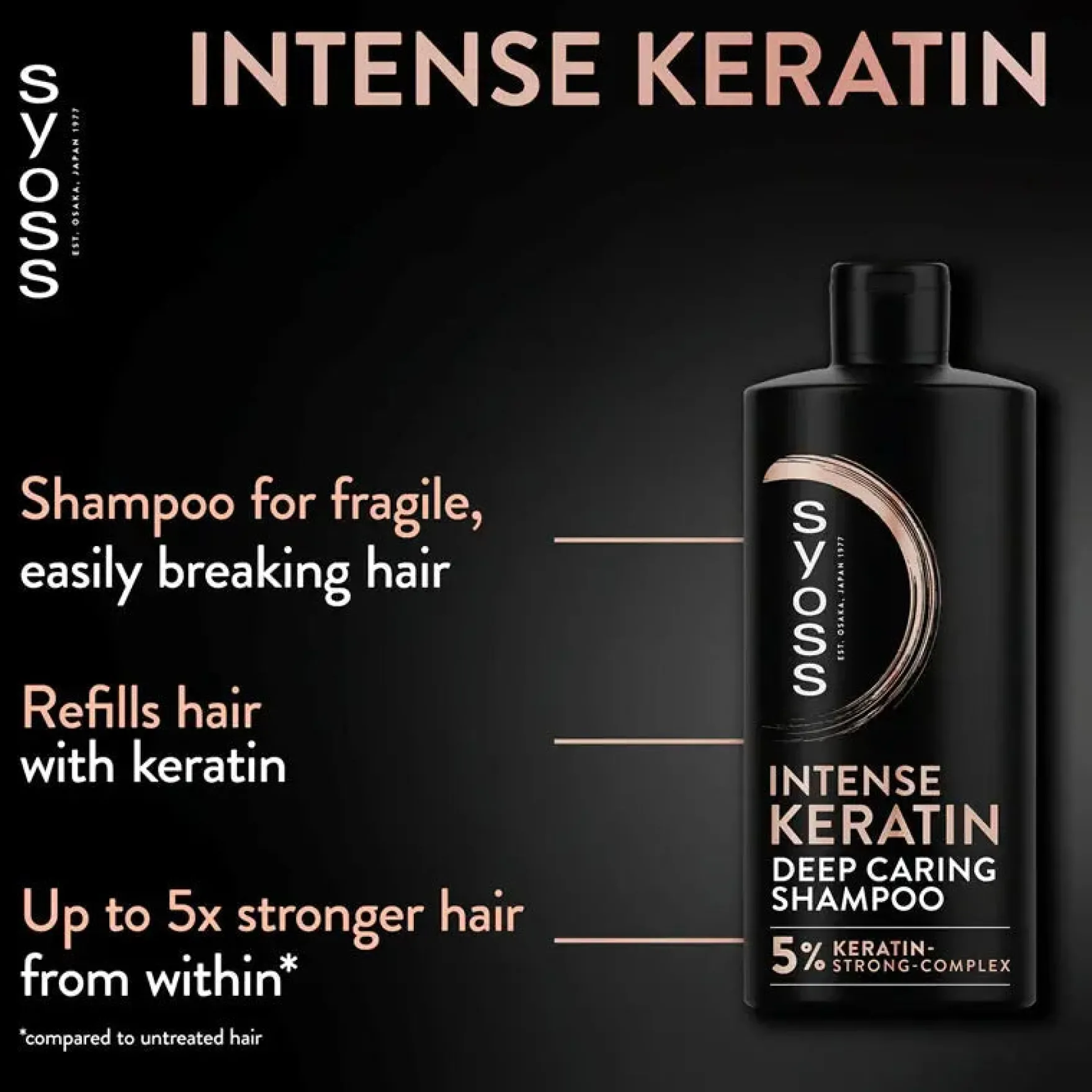 Intense Keratin Shampoo