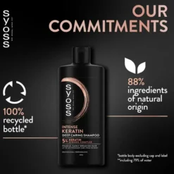Intense Keratin Shampoo