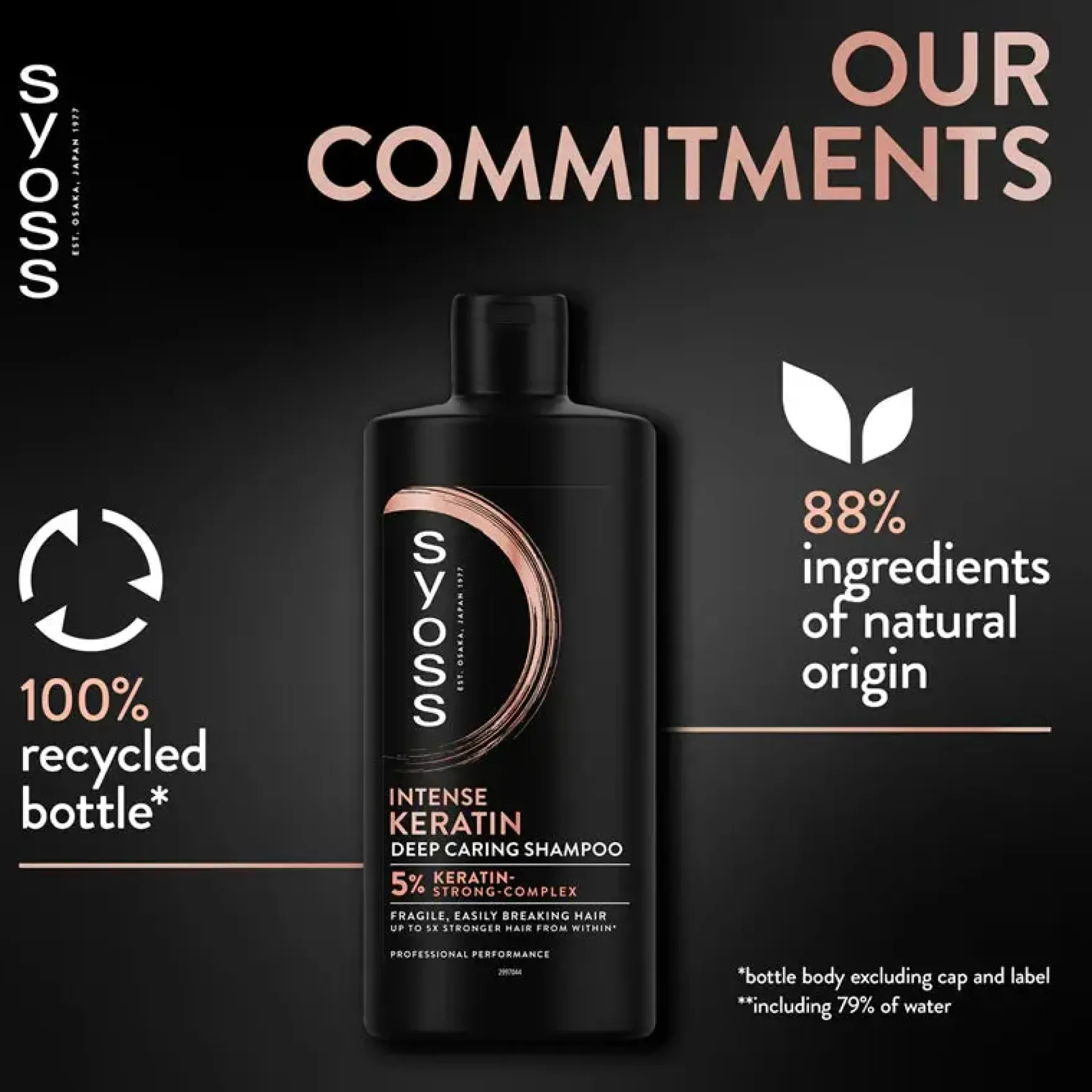 Intense Keratin Shampoo