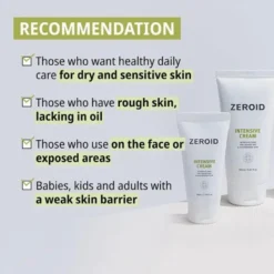 Intensive Cream