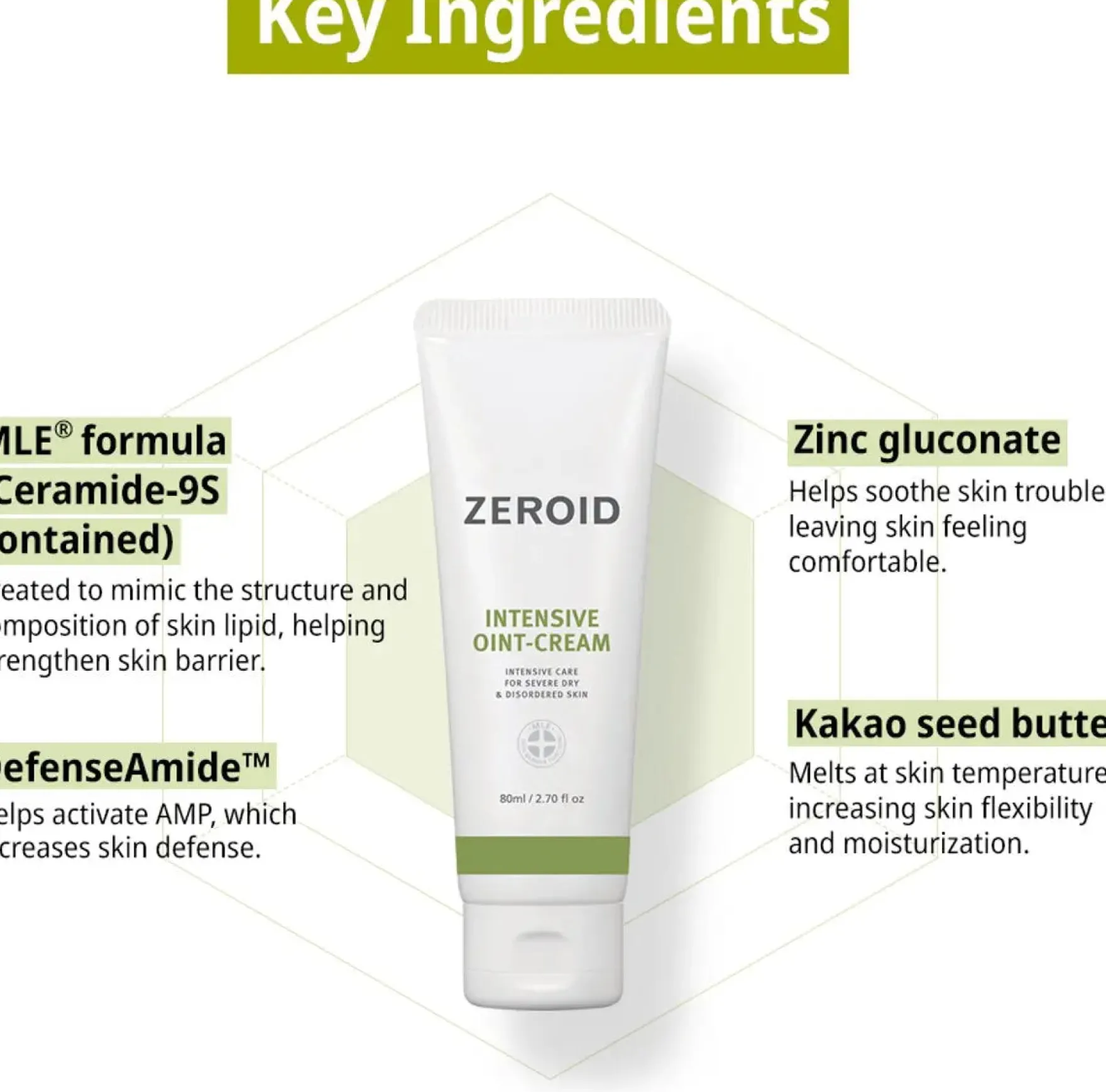 Intensive Oint-Cream