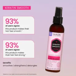 Keratin Smoothing 5-in-1 Leave-In Spray