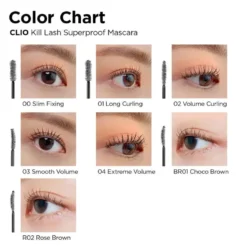 Kill Lash Superproof Mascara 04 Extreme Volume