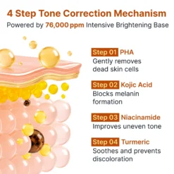 Kojic Acid Niacinamide Brightening Ampoule