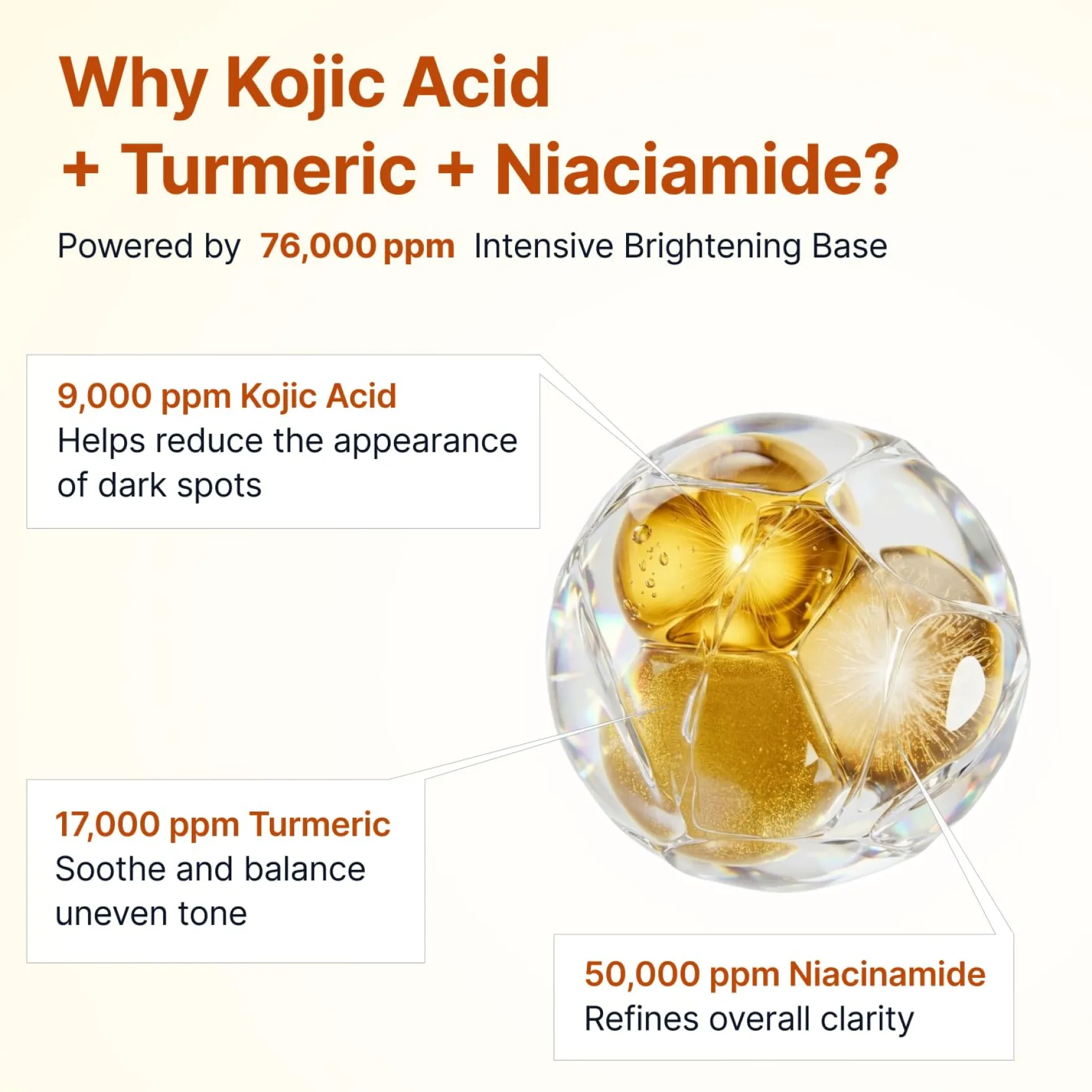 Kojic Acid Niacinamide Brightening Ampoule