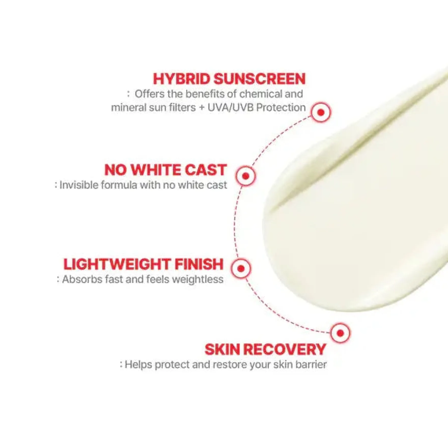 Laser UV Sunscreen