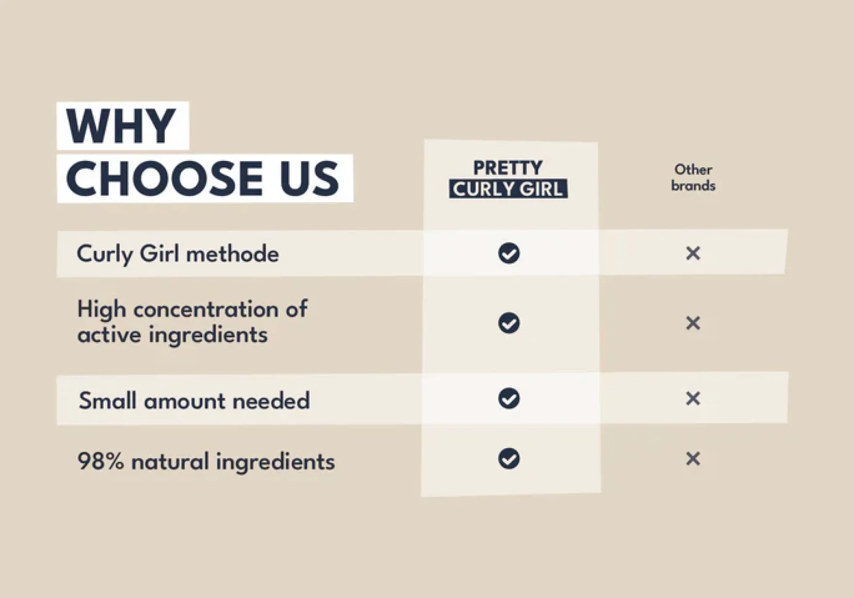 Leave in Conditioner 250 ml.