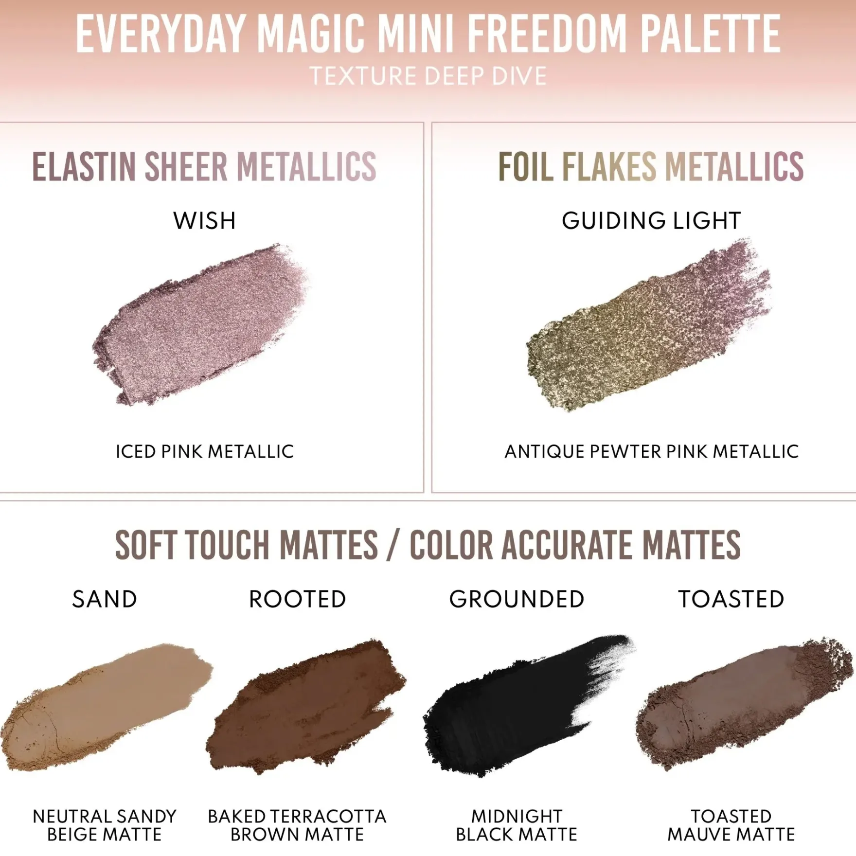 Lightwork Mini Palette Freedom Everyday Magic