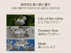 Lily Musk White Tea Perfume Body Wash