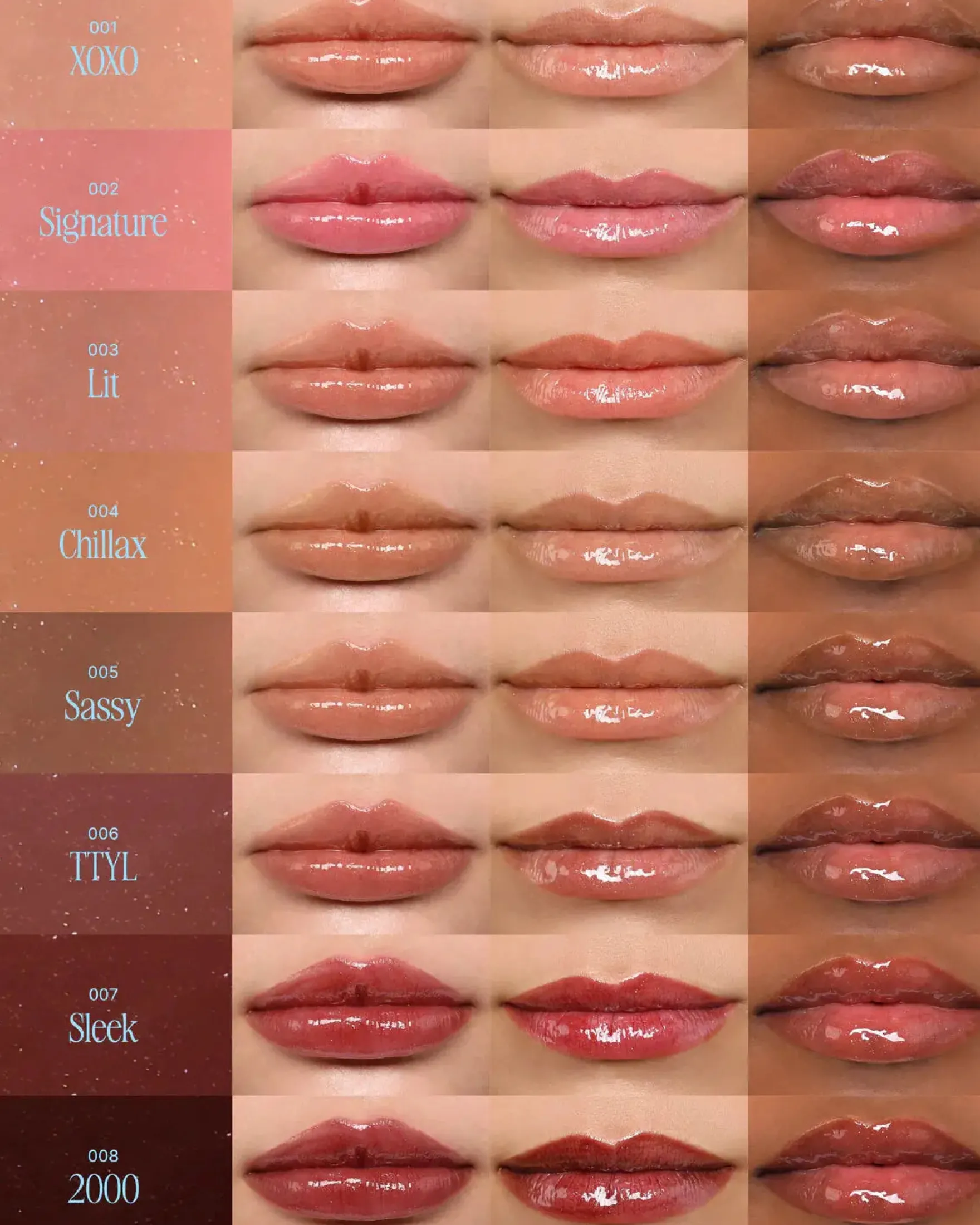 Lip Chic Shimmer Gloss 006 Ttyl