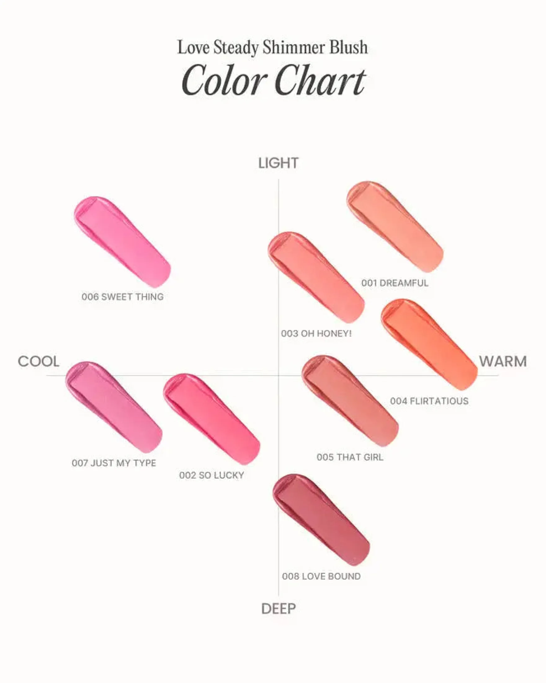 Love Steady Shimmer Blush 002 So Lucky