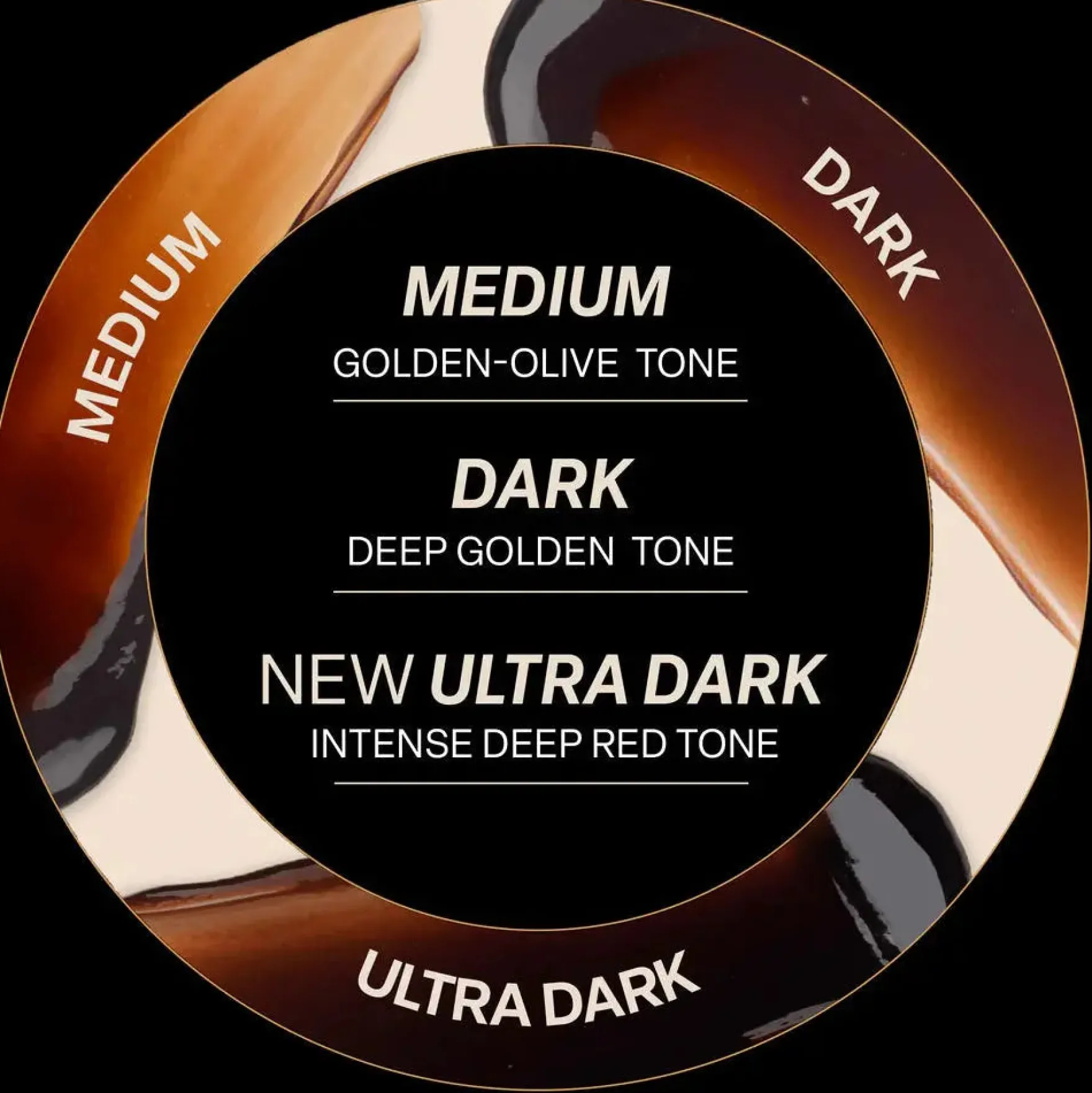 Luxury Tanning Express Serum Ultra Dark