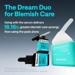 Madecassoside Blemish Pad