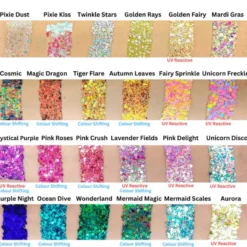 Magic Sparkles Colour Shifting Glitter Cream Palette