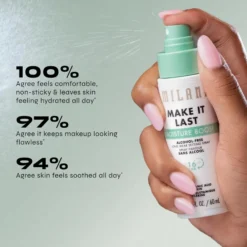 Make It Last Moisture Boost