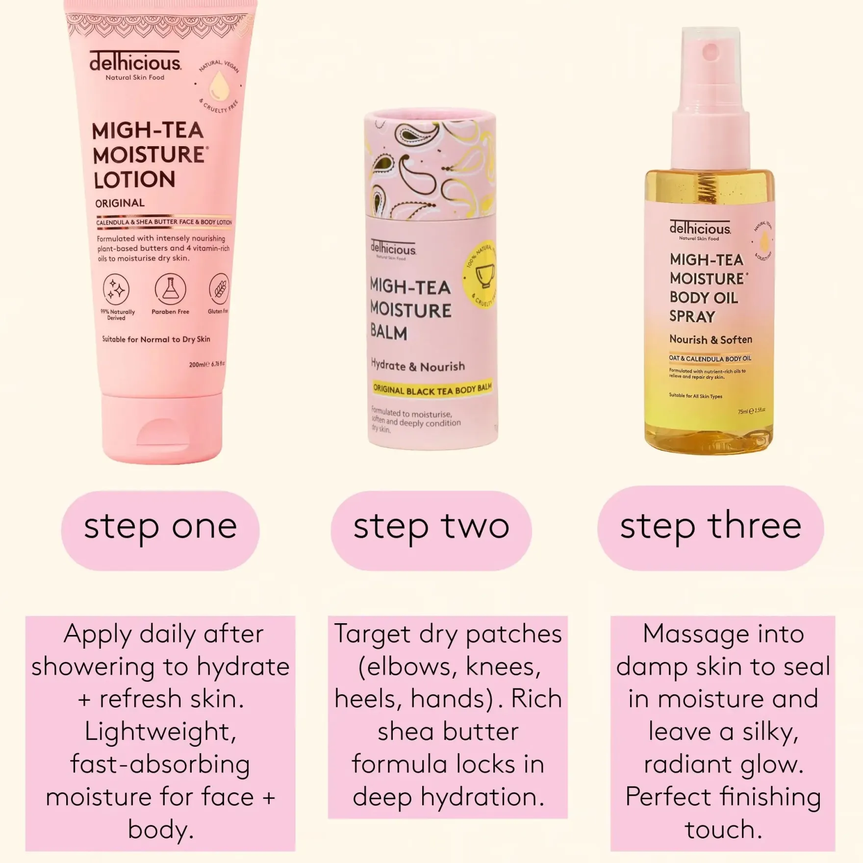 Migh-Tea Moisture Face & Body Daily Lotion