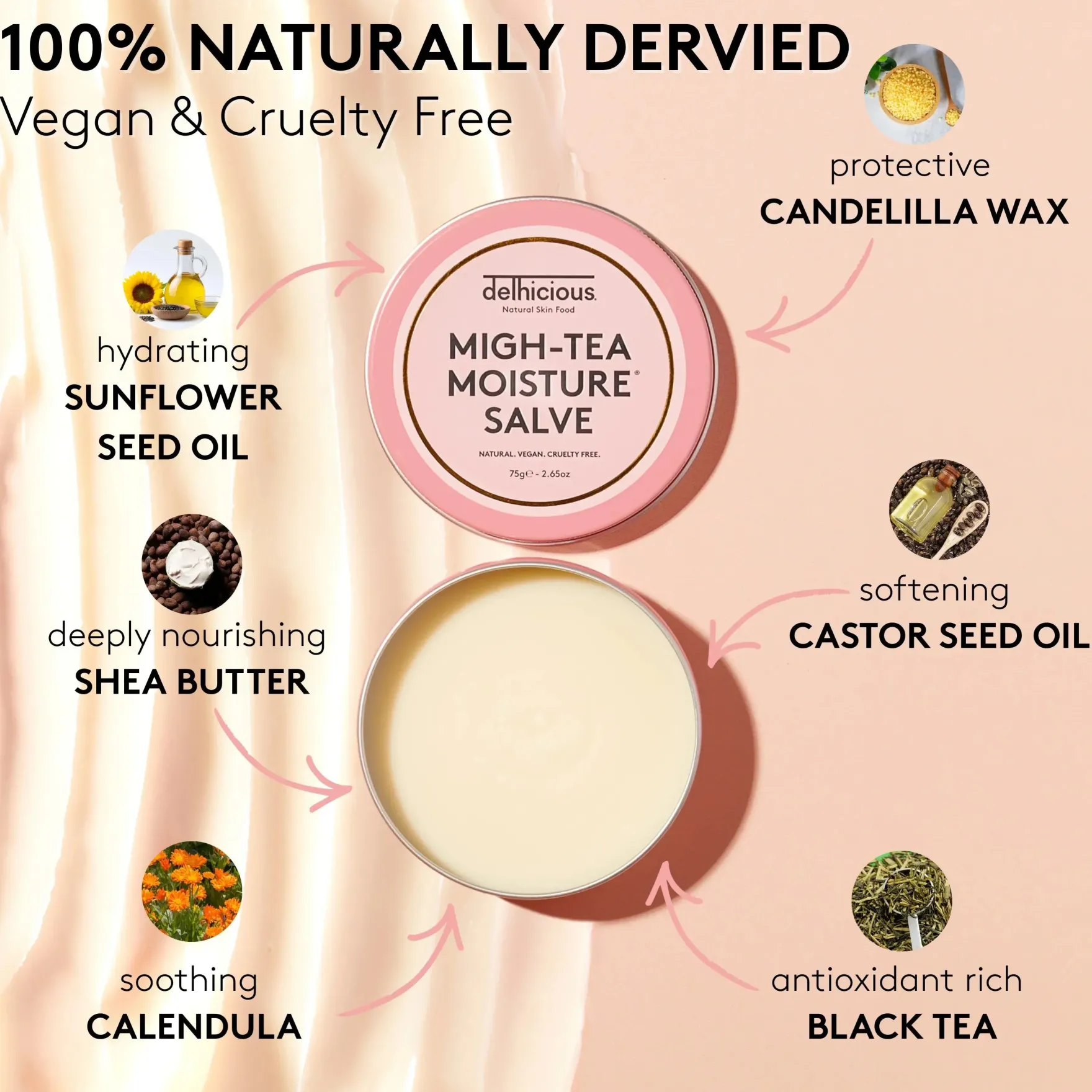 Migh-Tea Moisture Salve