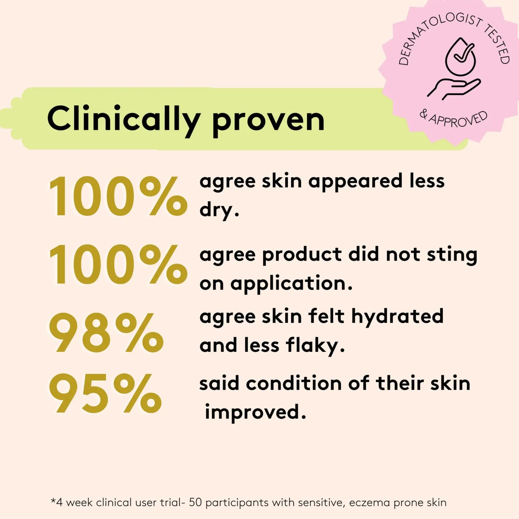 Migh-Tea Moisturise Multipurpose Balm Fragrance Free