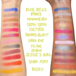 Milk Collection Do You Want Some Milk? Eyeshadow Palette