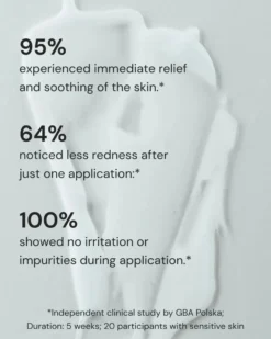 Milky Drops Face Moisturiser