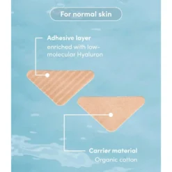 Mini Pack Facial Patches Hyaluron